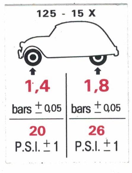 Aufkleber Reifendruck 125R15 Citroen 2CV (Entenbild)